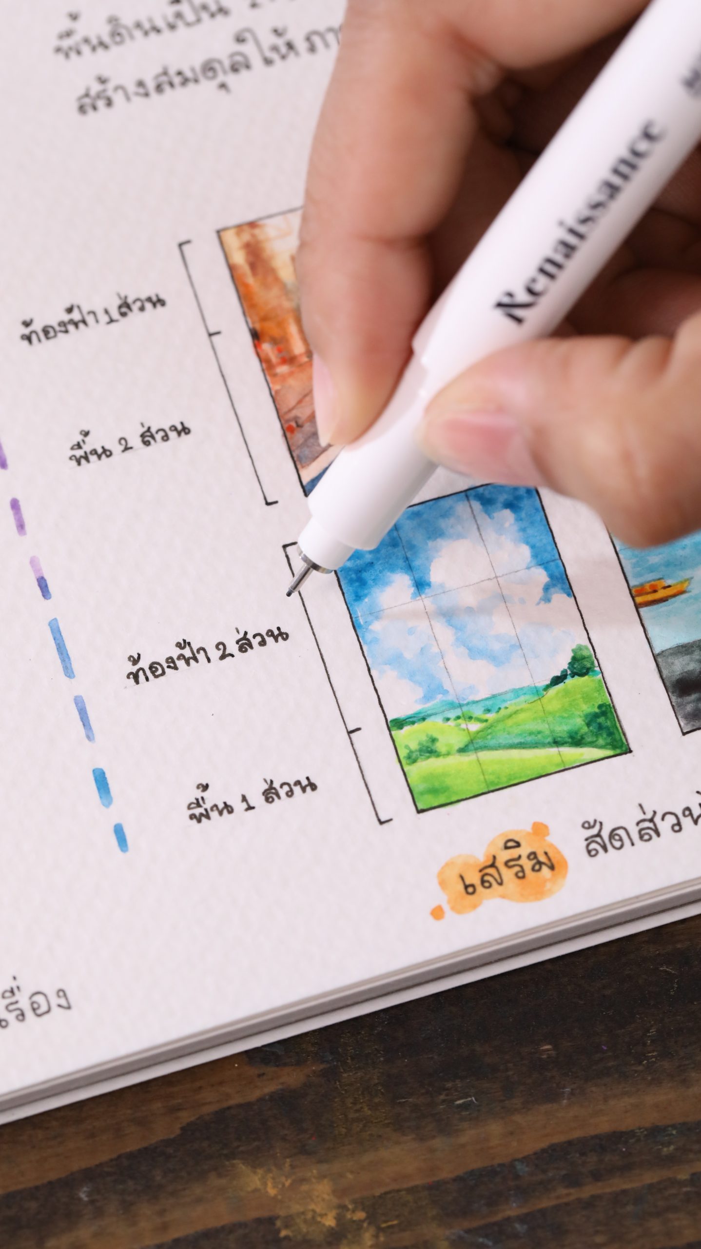 วิธีการแบ่งพื้นที่ 9 ส่วนในการวาดภาพ