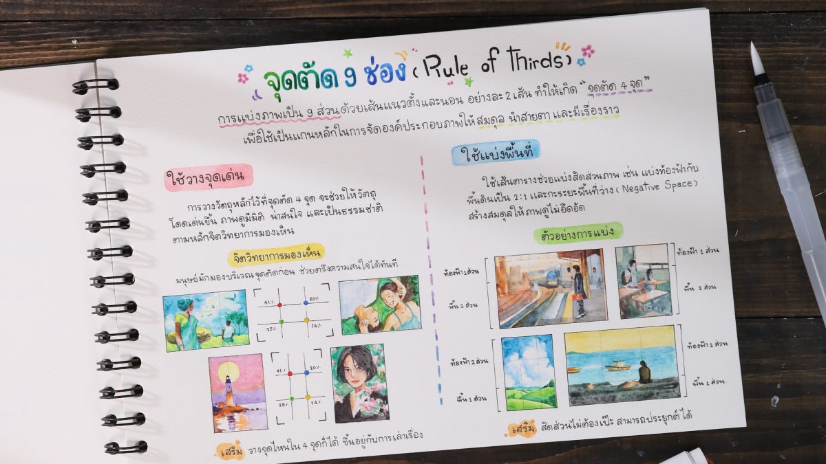 Art Composition กด 9 Final