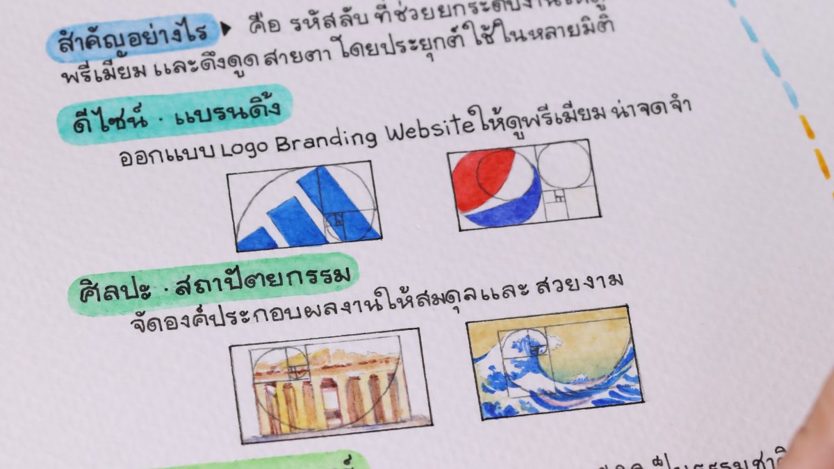 Golden Ratio จุดเริ่มต้นของความเทสดี รูปผลงาน
