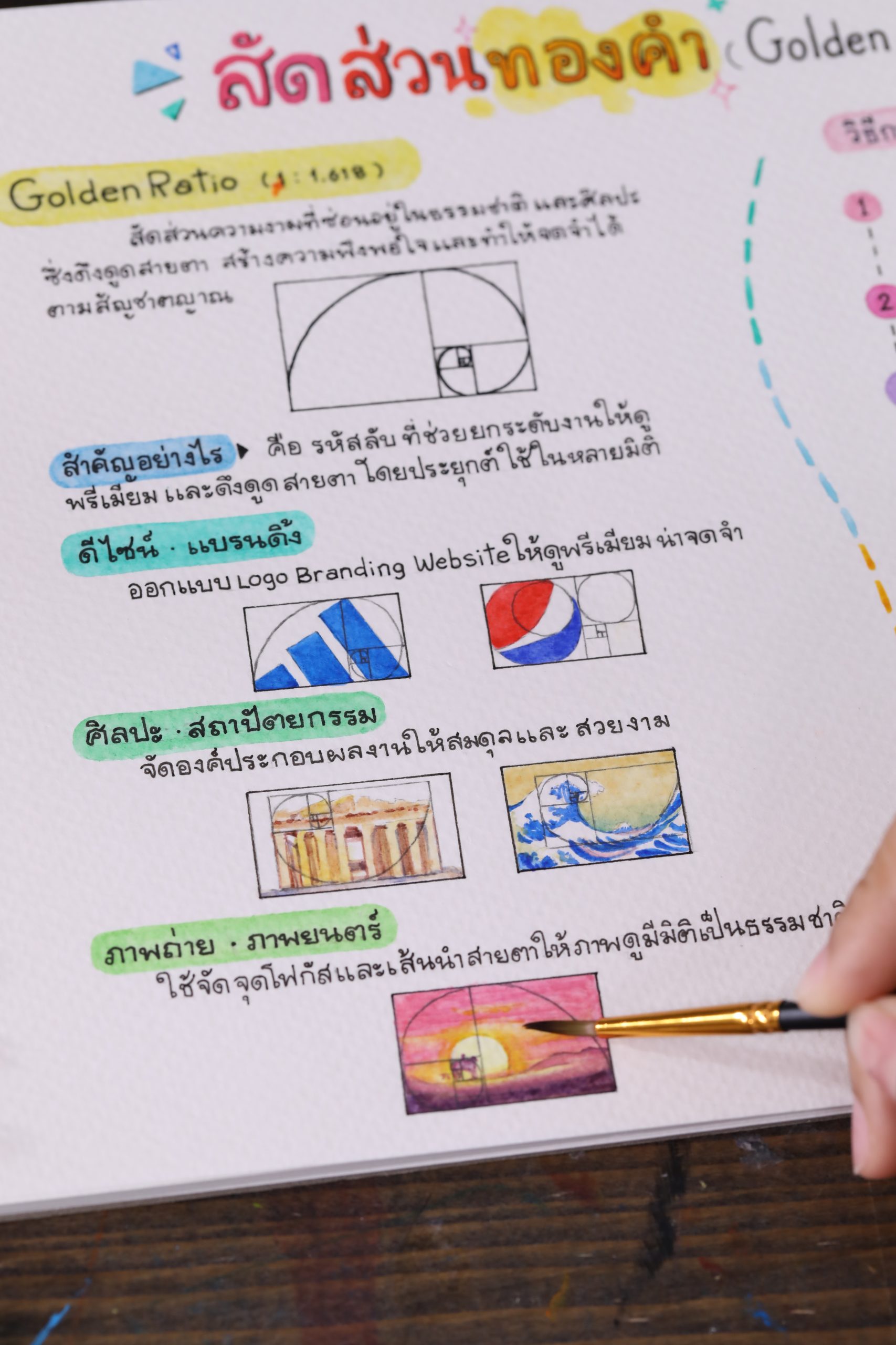 ผลงานที่จัดองค์ประกอบด้วยสัดส่วนทองคำแบบคนเทสดี