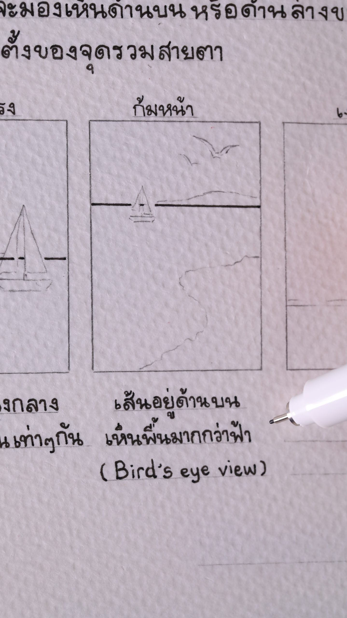พื้นฐาน Perspective เส้นขอบฟ้าและจุดรวมสายตา 5